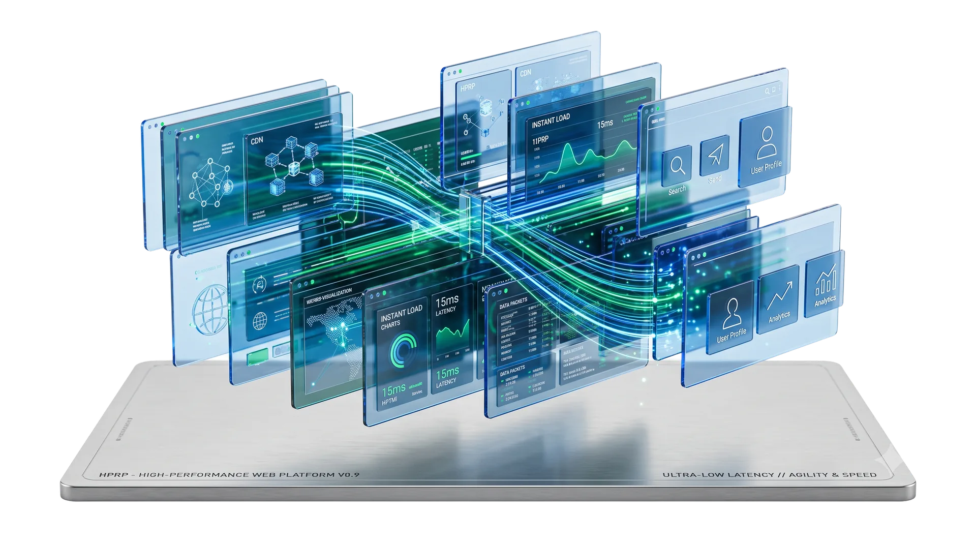 Plataforma web en varios dispositivos